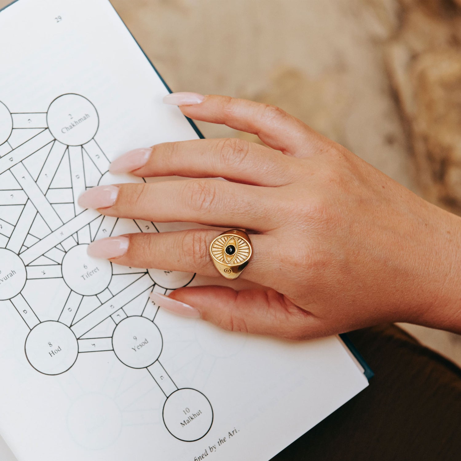 Protective Eye Ring worn on model’s hand, reading Sefer Yetzirah
